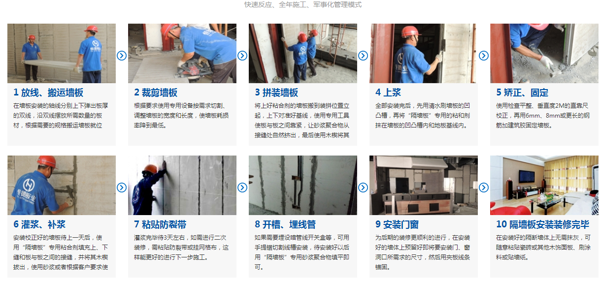 輕質隔墻板施工