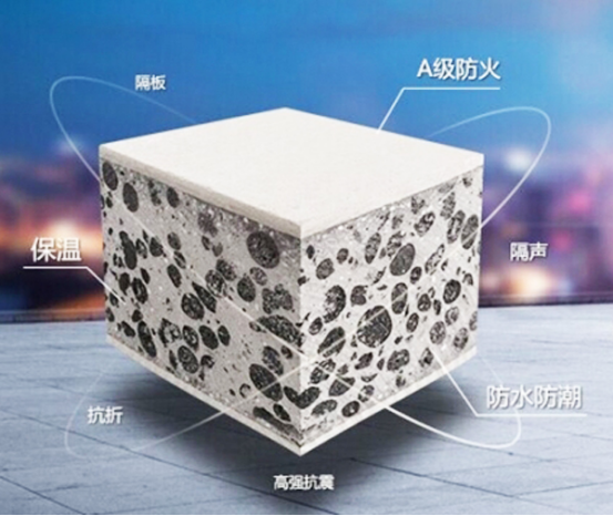 恒德板業輕質墻板的作用 恒德提供建材選購指南